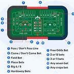 how to place a lay bet
